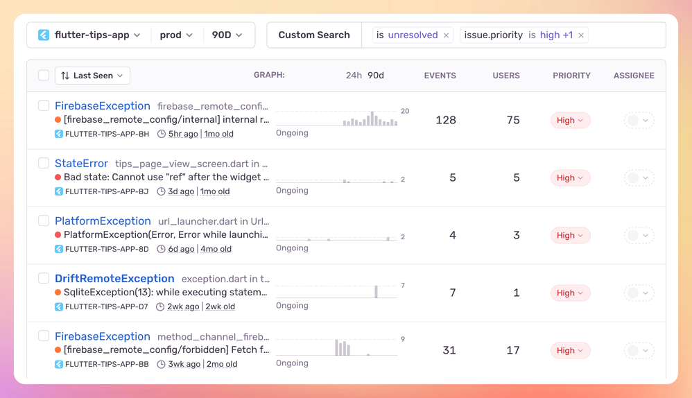 Sentry page showing the most frequent and recent issues in my Flutter Tips app