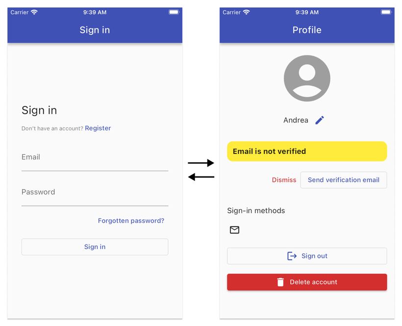 Simple authentication flow with Firebase UI
