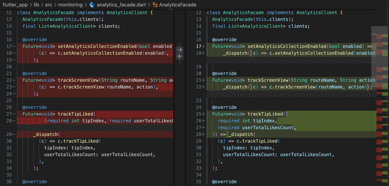 Code diff for a single file after applying the new formatter