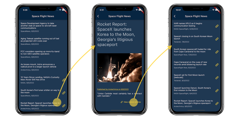 Screenshots of the Space Flight News app