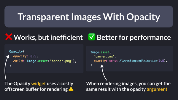 How to Render Transparent Images Without the Opacity Widget
