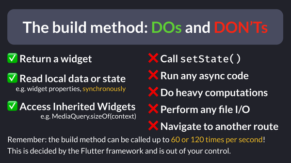 The build method: DOs and DON'Ts