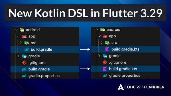Kotlin DSL in Flutter 3.29: How to Update Your Android Gradle Files