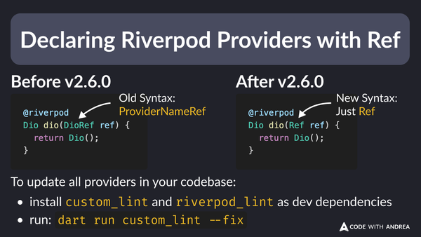 Declaring Riverpod Providers with Ref