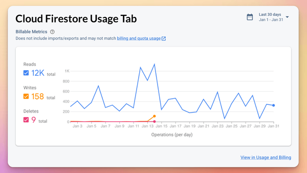 Usage tab → billable metrics