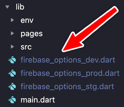 The Firebase options files