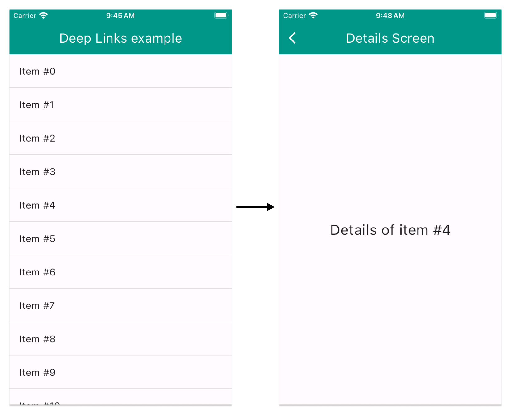 flutter deep link with parameters