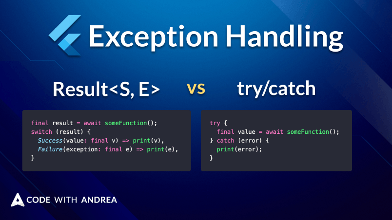 JavaScript Error and Exception Handling