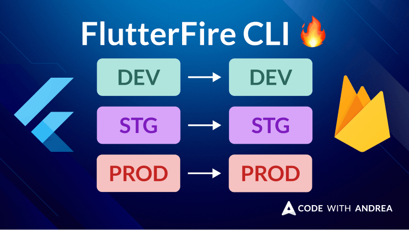 How to Setup Flutter & Firebase with Multiple Flavors using the FlutterFire CLI