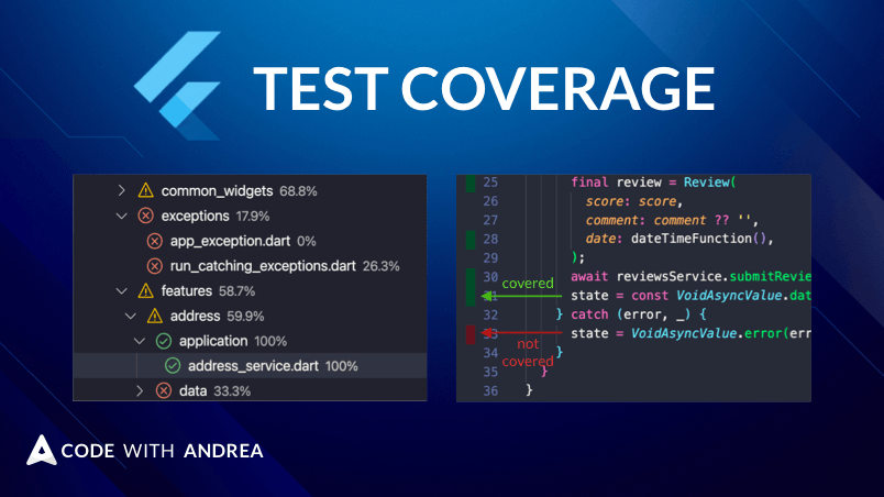 How to Generate and Analyze a Flutter Test Coverage Report in VSCode