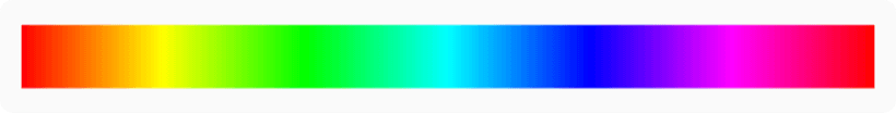 The hue goes from 0 to 360 across the whole color range