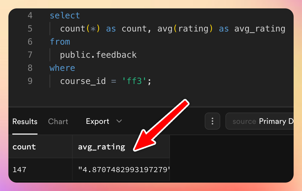147 reviews with an average of 4.87 stars