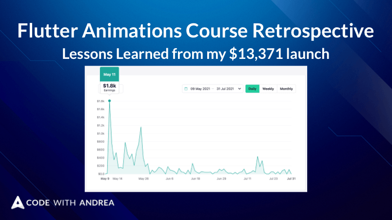 Flutter Animations Course: Retrospective and Lessons Learned from my $13,371 launch