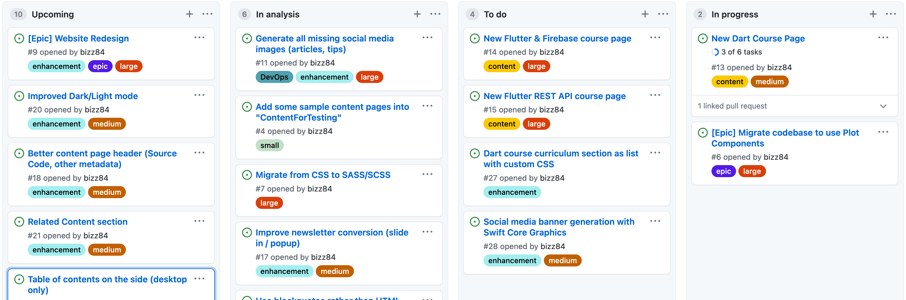 GitHub Project Board