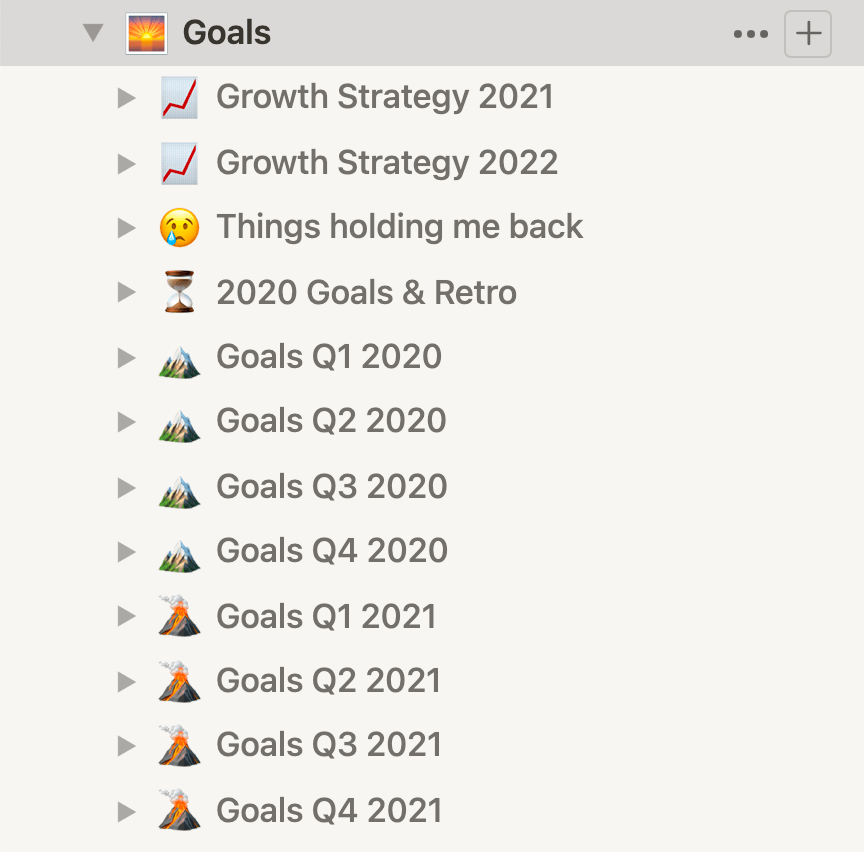 My goals for 2020 and 2021