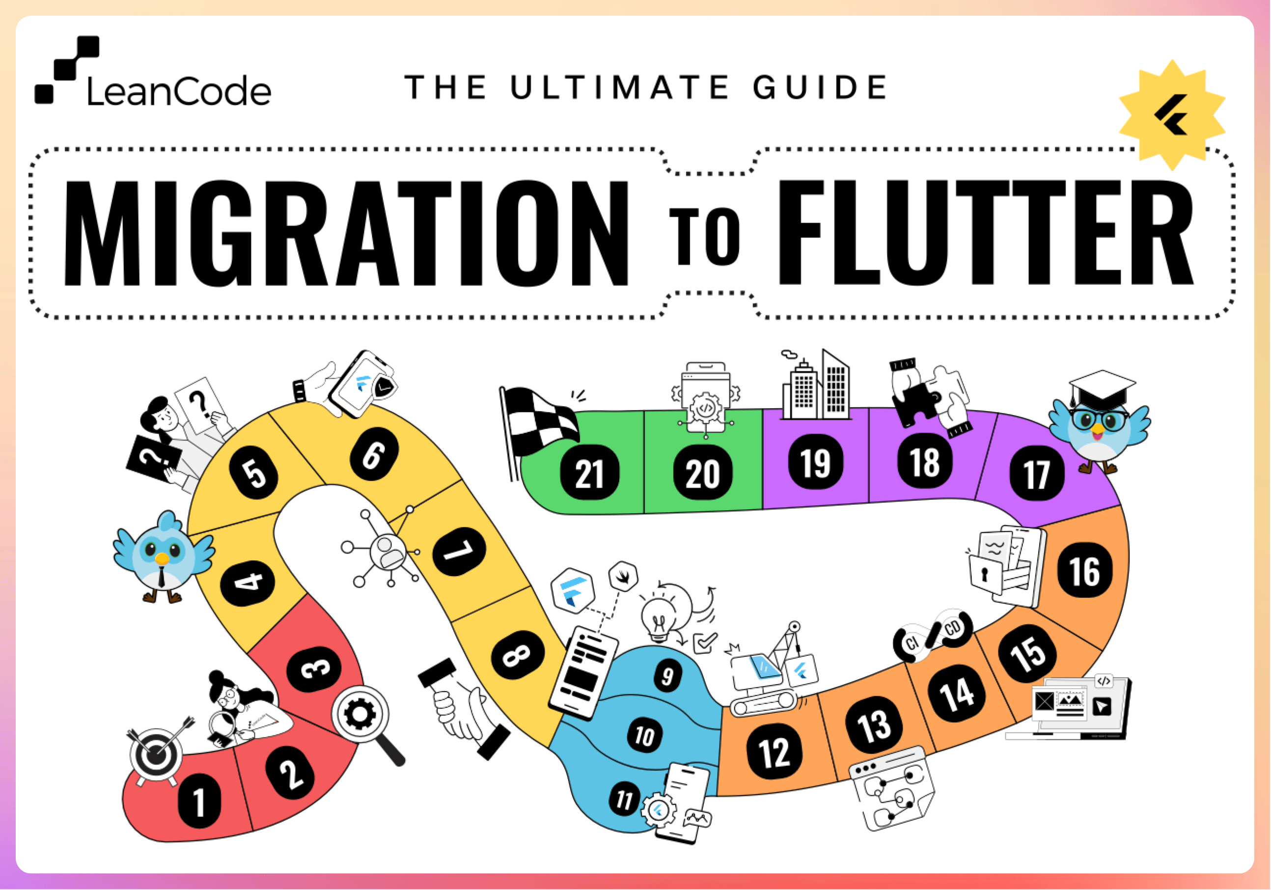 Migration to Flutter: The Ultimate Guide