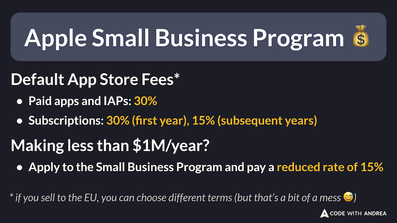 Apple Small Business Program