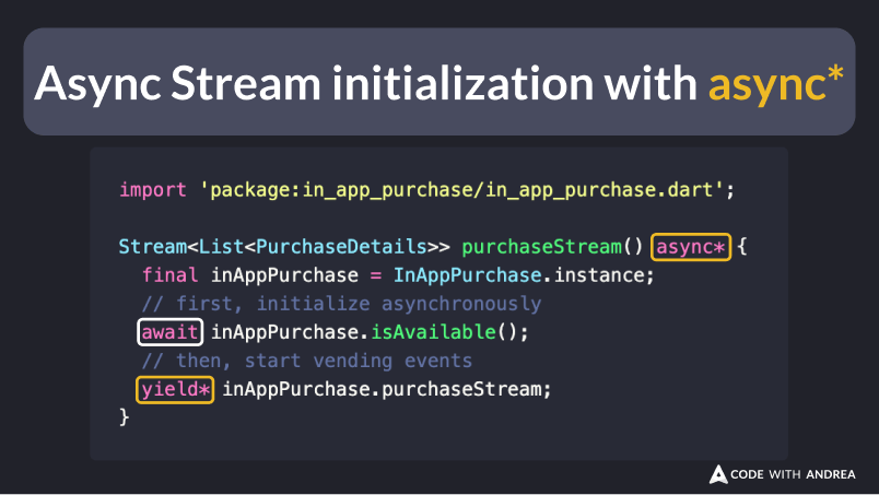 Async Stream Initialization with async*