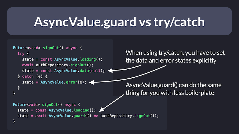 Use AsyncValue.guard rather than try/catch inside your AsyncNotifier subclasses