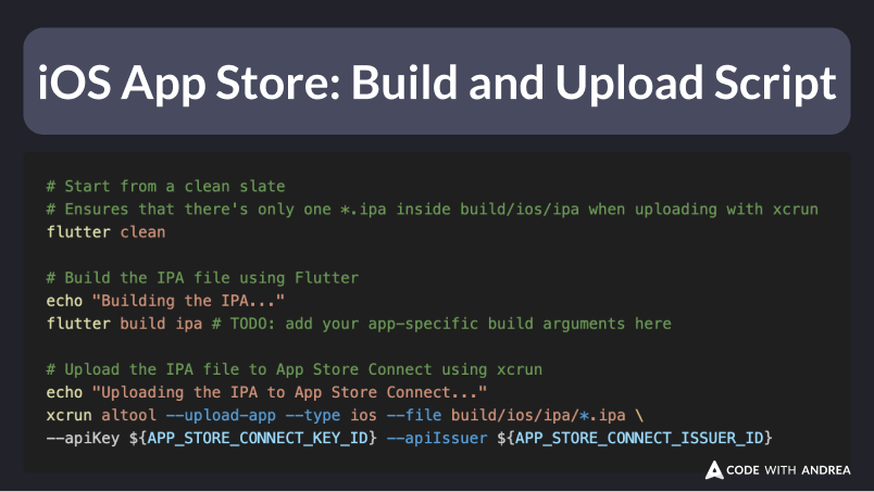 iOS App Store: Build and Upload Script
