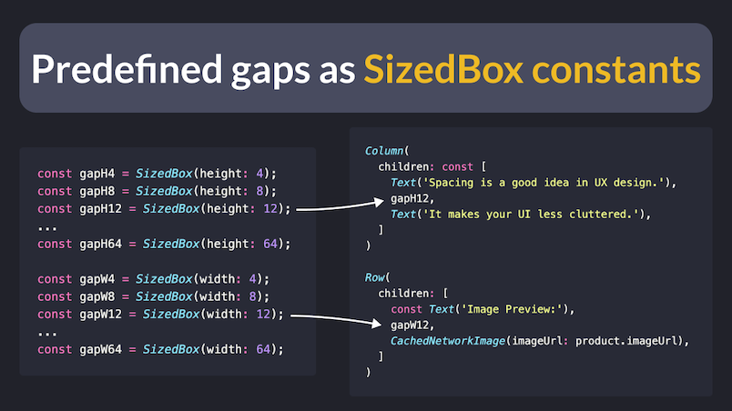 How to replace SizedBox with compile-time constants for better performance