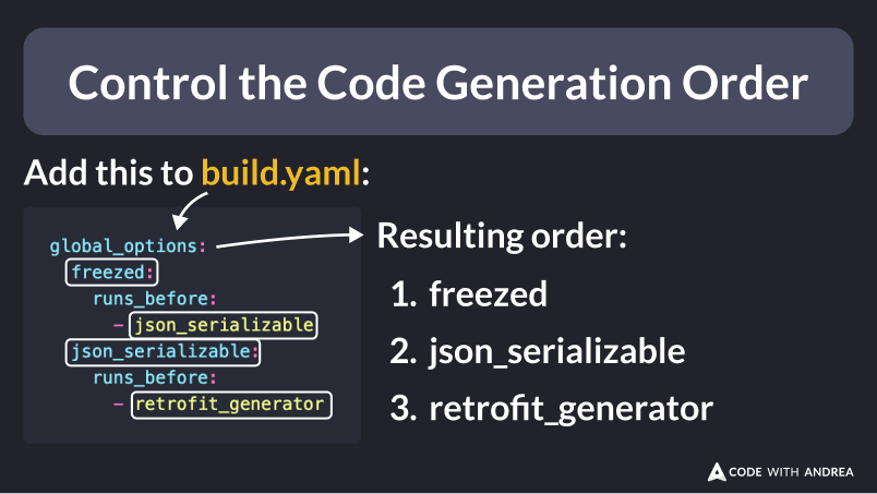 Control the Code Generation Order