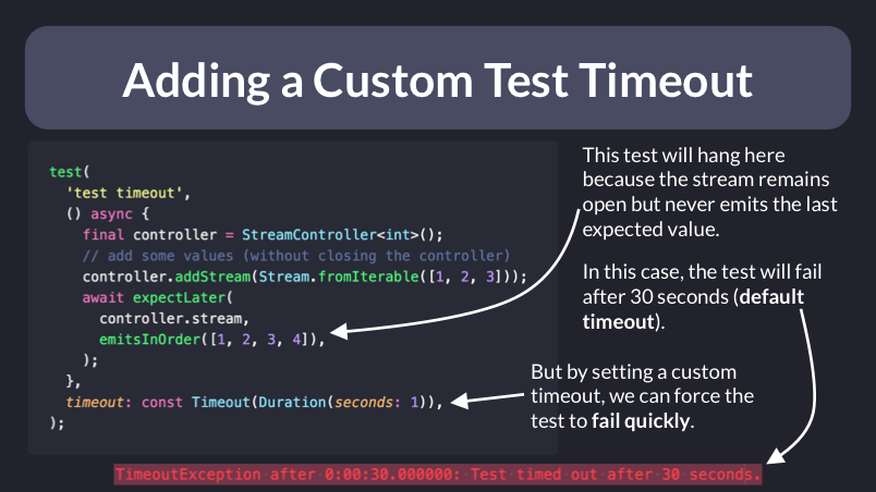 How to Add a Custom Test Timeout in Flutter