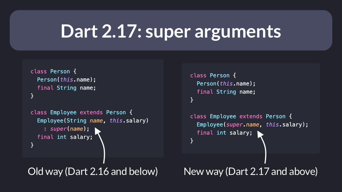 How To Use Super Initializers In Dart 2 17