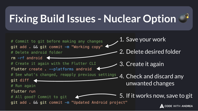 Fixing Build Issues - Nuclear Option