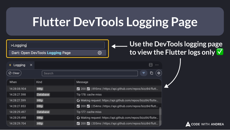 Flutter DevTools Logging Page