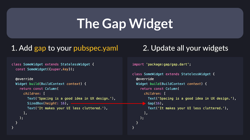 Add Fixed Spacing with the Gap Widget