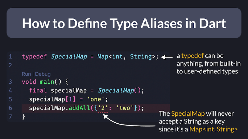 How to Define Type Aliases in Dart