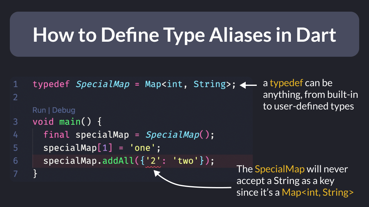 sphinx type aliases