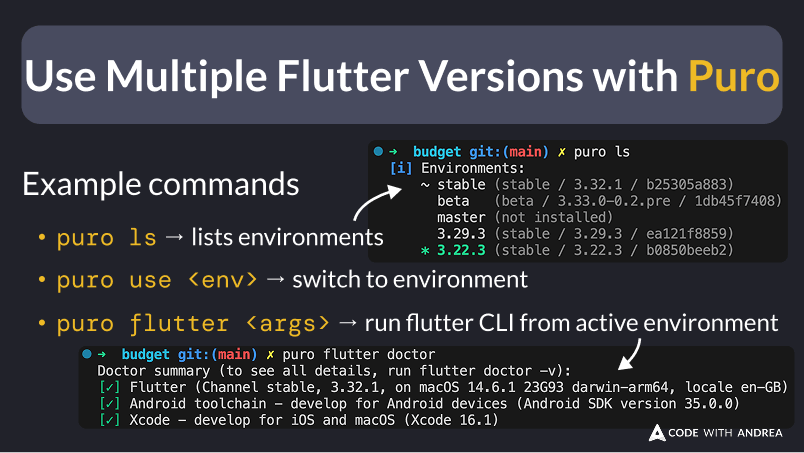Use Multiple Flutter Versions with Puro