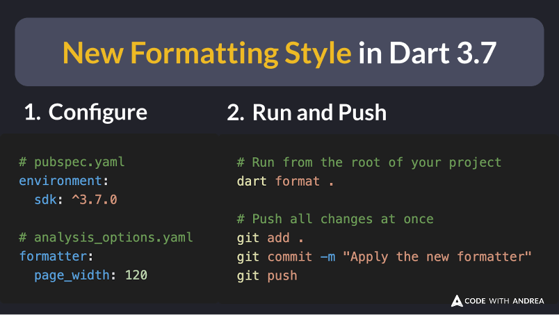 New Formatting Style in Dart 3.7