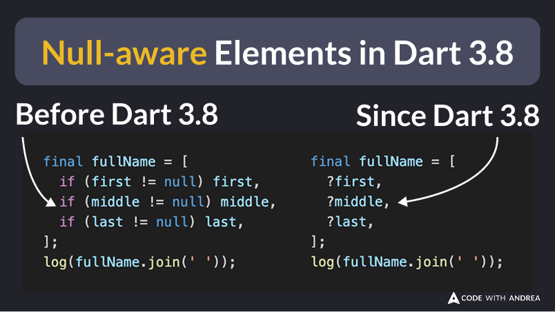 Null-aware elements in Dart 3.8