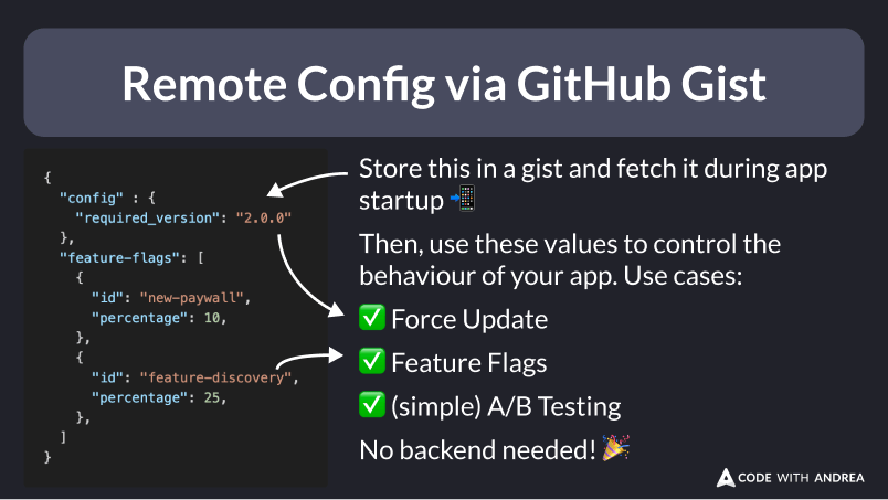 Remote Config via GitHub Gist