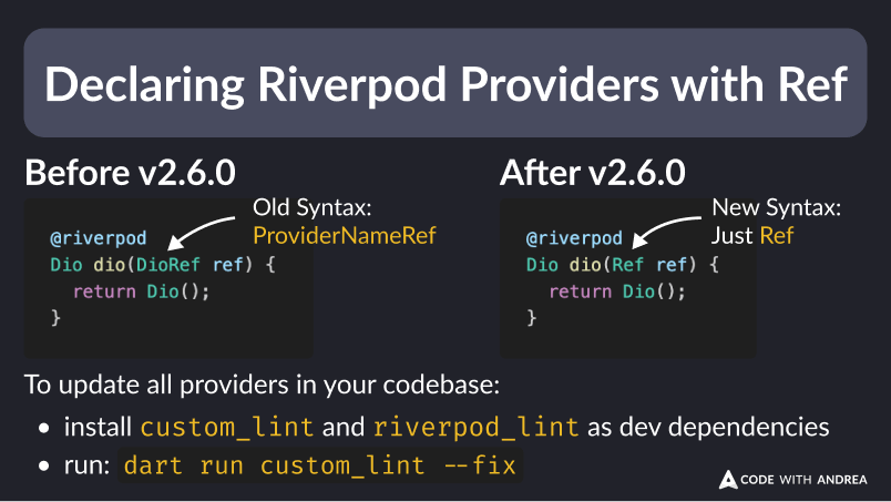 Declaring Riverpod Providers with Ref