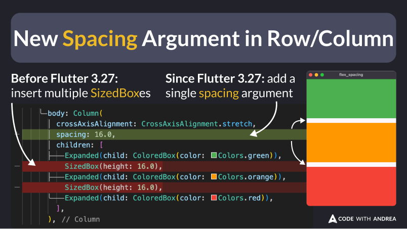 New Spacing Argument in Row/Column (Flutter 3.27)