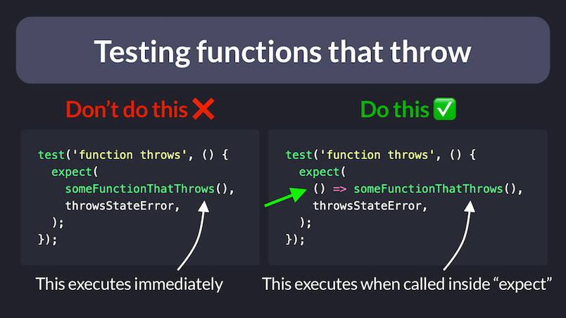 Testing Functions That Throw
