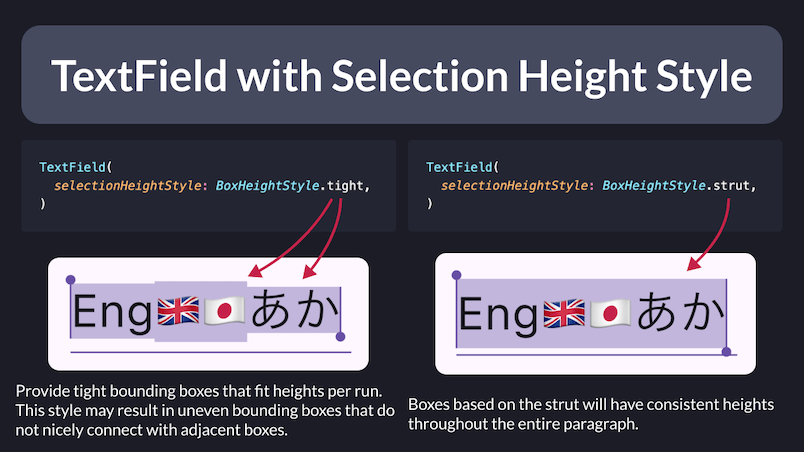 TextField with Selection Height Style