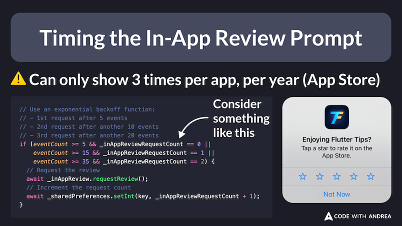 Timing the In-App Review Prompt