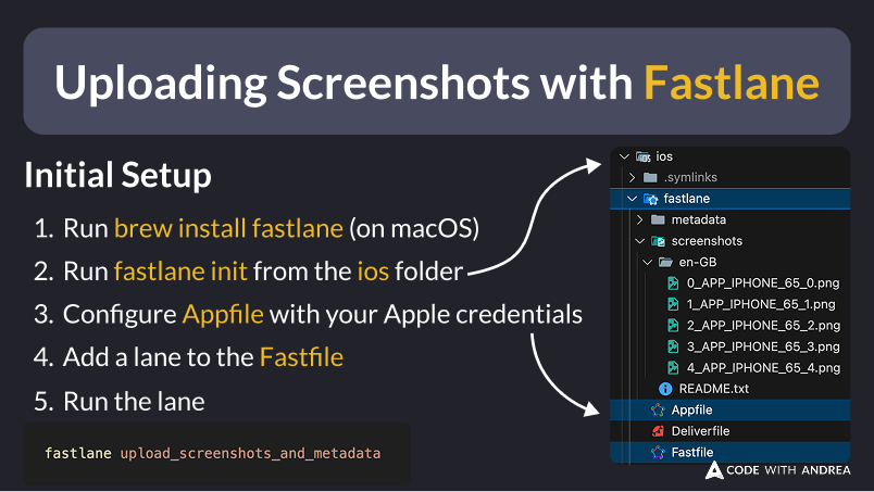 Uploading Screenshots with Fastlane