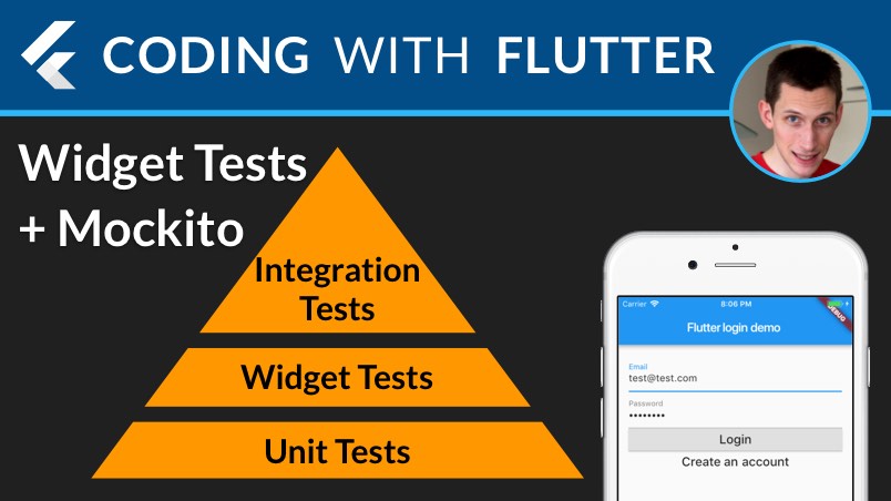 Flutter: Deep Dive with Widget Tests and Mockito