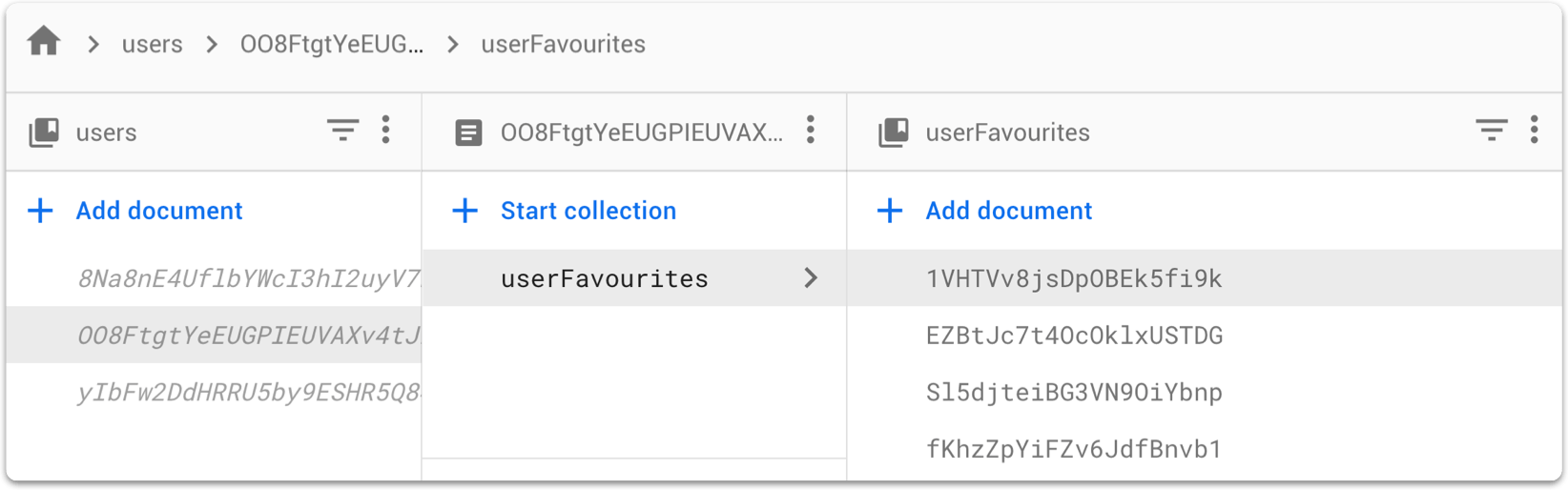 User favourites collection in Firestore