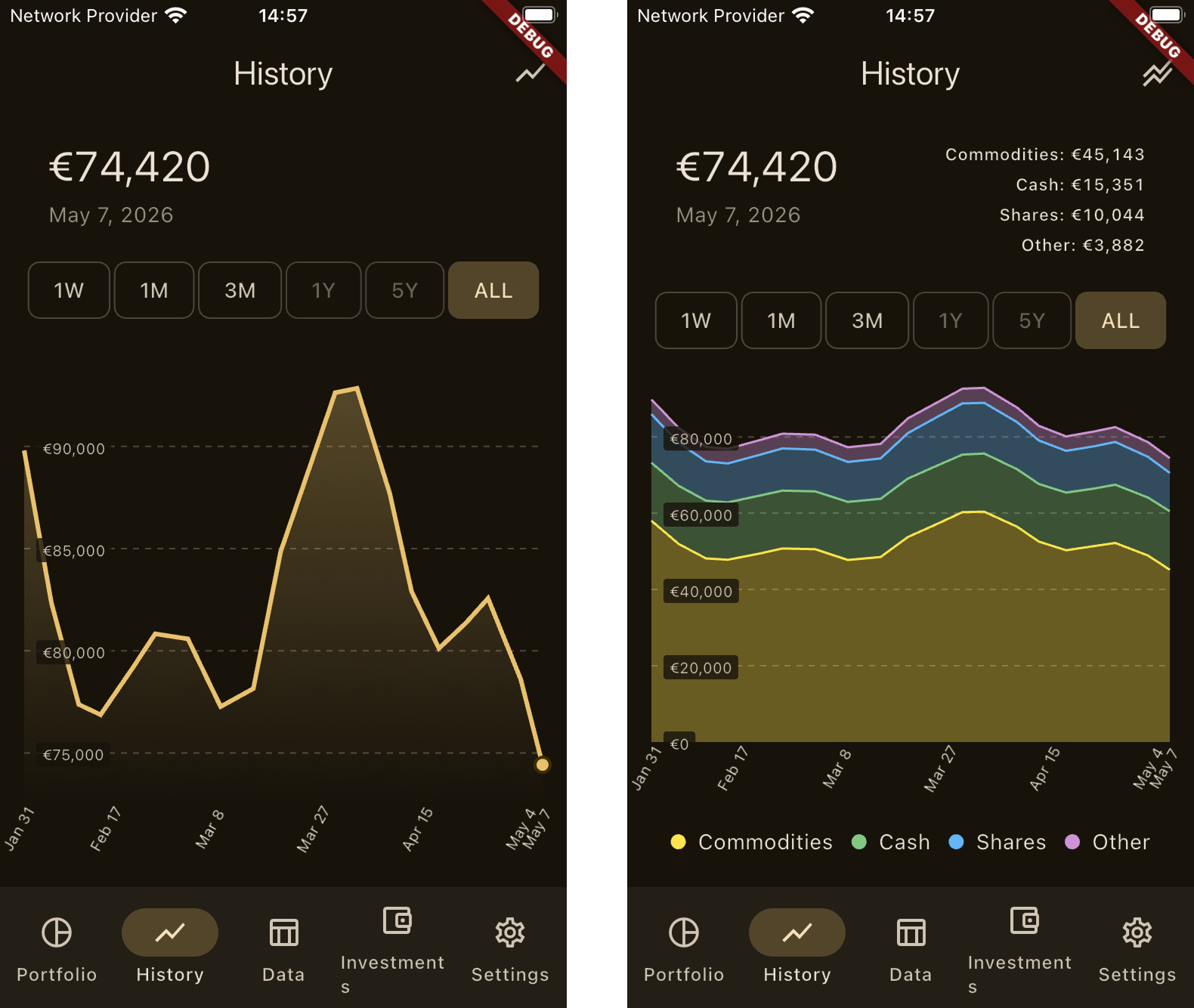 History page before and after implementing the stacked chart feature