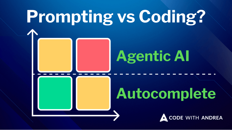 When to Code vs Prompt with AI